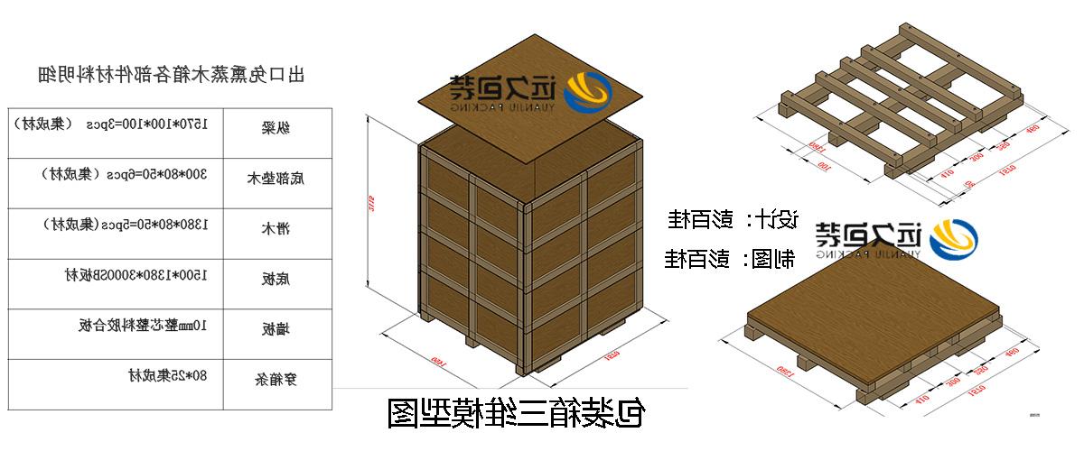 <a href='http://5e4x.xuemengzhilv.com'>买球平台</a>的设计需要考虑流通环境和经济性